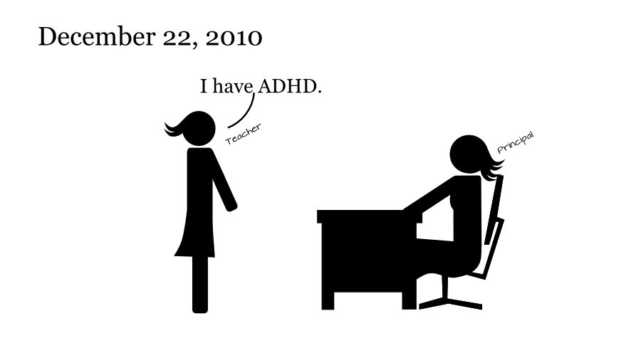 I have ADHD. Teacher Principal December 22, 2010
