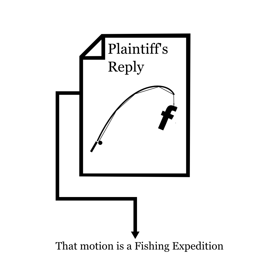 Plaintiff's Reply That motion is a Fishing Expedition