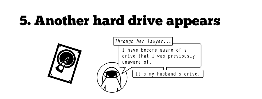 I have become aware of a drive that I was previously unaware of. Through her lawyer... It's my husband's drive.