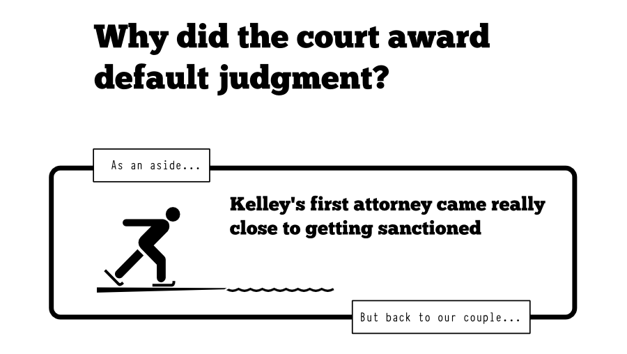 Why did the court award default judgment? As an aside... But back to our couple...