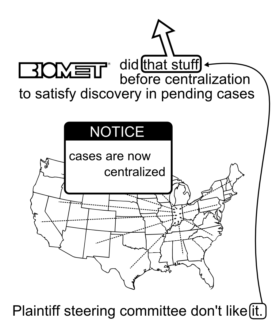 biomet They want TAR applied