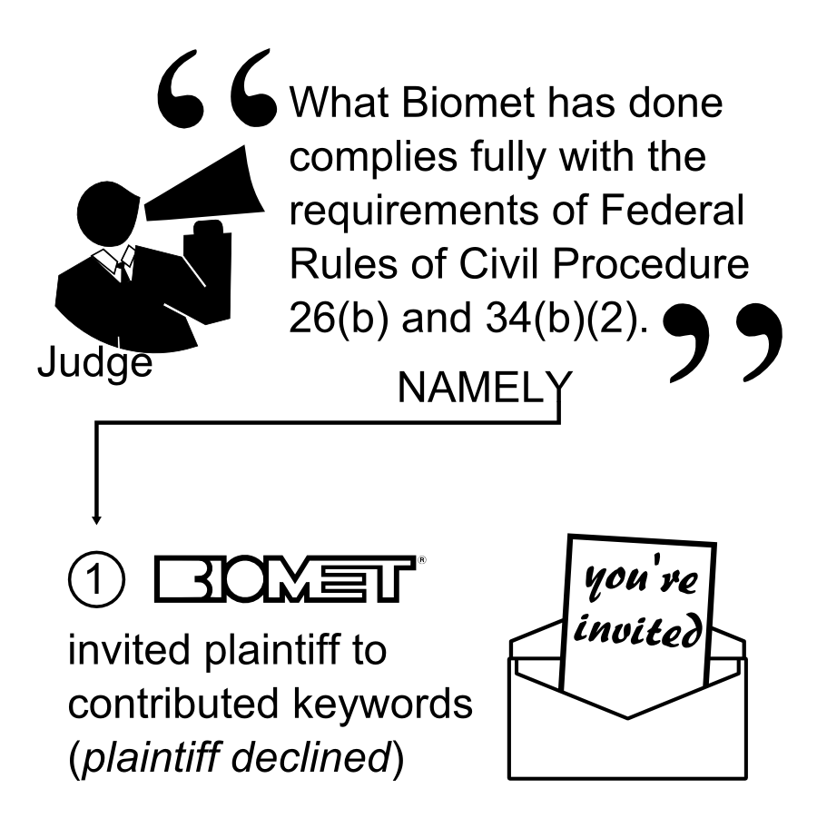 What Biomet has done complies fully with the requirements of Federal Rules of Civil Procedure 26(b) and 34(b)(2) invited plaintiff to contributed keywords (plaintiff declined)