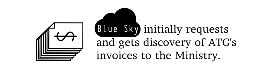 Blue Sky initially requests and gets discovery of ATG's invoices to the Ministry.