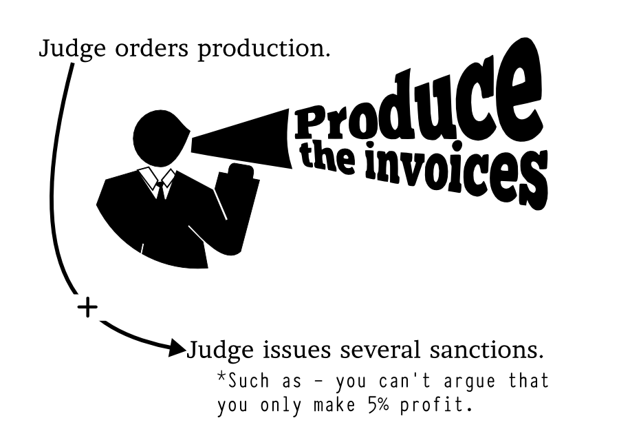 Judge orders production. Judge issues several sanctions. + oops ATG says they don't retains those invoices. Blue Sky Blue Sky Blue Sky Blue Sky asks for default judgment. Blue Sky When this litigation started, the defendants were required by law to preserve. Any document retention policy you had had to be stopped. Once you are put on notice that there is litigation pending or once litigation starts, you are required to stop normal document retention policies and to preserve all documents because you don�t know what may or may not be relevant. The complaint did not give us notice of the 28 other agents. You completely failed to fulfill your obligation to preserve documents subsequent to the initiation of this litigation. The judge gave the jury and adverse instruction - presume ATG made $20 million dollars selling the Blue Sky tickets. ATG filed Rule 72 objections. District court denied objections and affirmed adverse instruction. *Such as - you can't argue that you only make 5% profit.