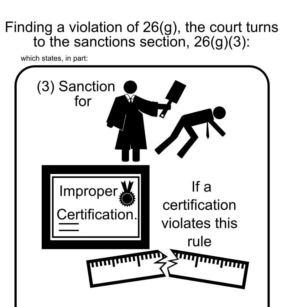 (3) Sanction for Certification. Improper If a certification violates this rule Finding a violation of 26(g), the court turns to the sanctions section, 26(g)(3): which states, in part: