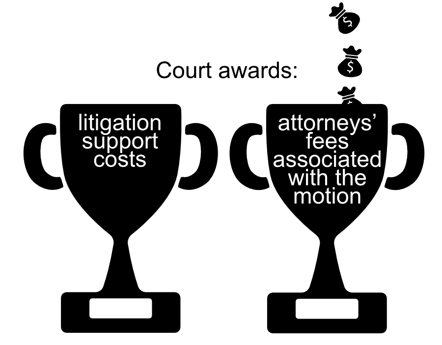 litigation support costs attorneys� fees associated with the motion Court awards: (jointly and severally against both Plaintiff and counsel.) The takeaway is this: do not submit a discovery response indicating that documents will be made available if you have not inquired as to the availability of said documents.