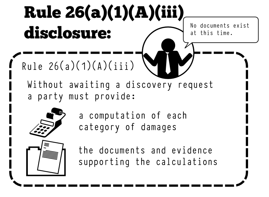 Rule 26(a)(1)(A)(iii) Without awaiting a discovery request a party must provide: a computation of each category of damages the documents and evidence supporting the calculations Rule 26(a)(1)(A)(iii) disclosure: No documents exist at this time.