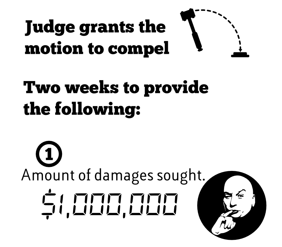 Judge grants the motion to compel Amount of damages sought. Two weeks to provide the following: 1