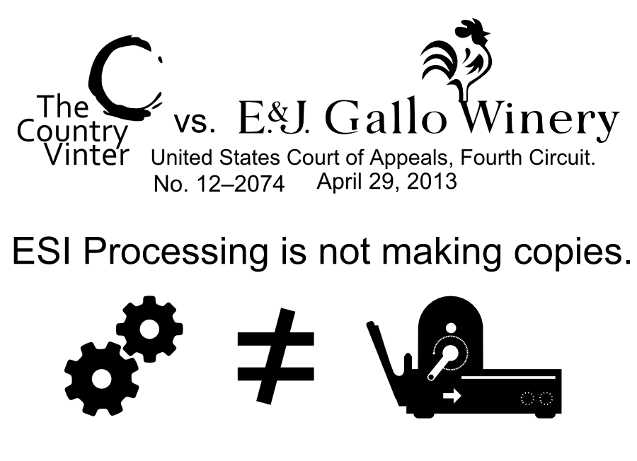 The Country Vinter vs. ESI Processing is not making copies. = United States Court of Appeals, Fourth Circuit. No. 12�2074 April 29, 2013
