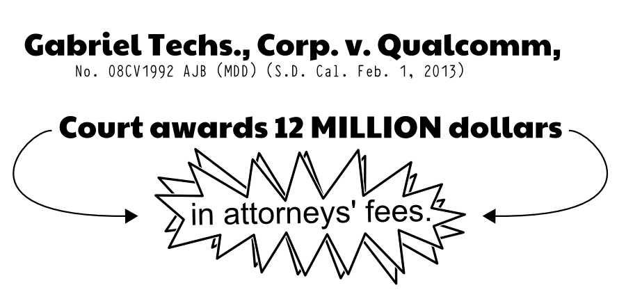 Gabriel Techs., Corp. v. Qualcomm, Inc., No. 08CV1992 AJB (MDD) (S.D. Cal. Feb. 1, 2013) in attorneys' fees. Court awards 12 MILLION dollars