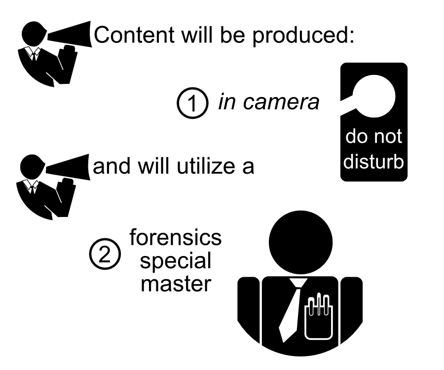 in camera forensics special master do not disturb 1 2 Content will be produced: and will utilize a