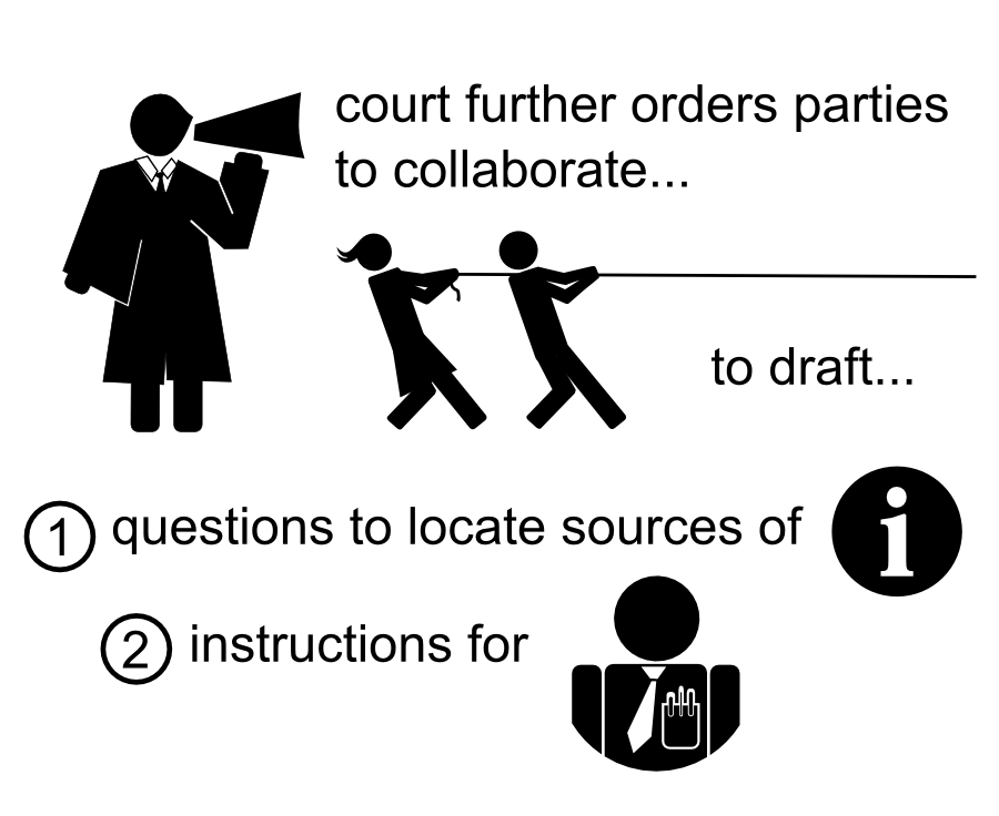 court further orders parties to collaborate... 1 2 to draft... questions to locate sources of instructions for