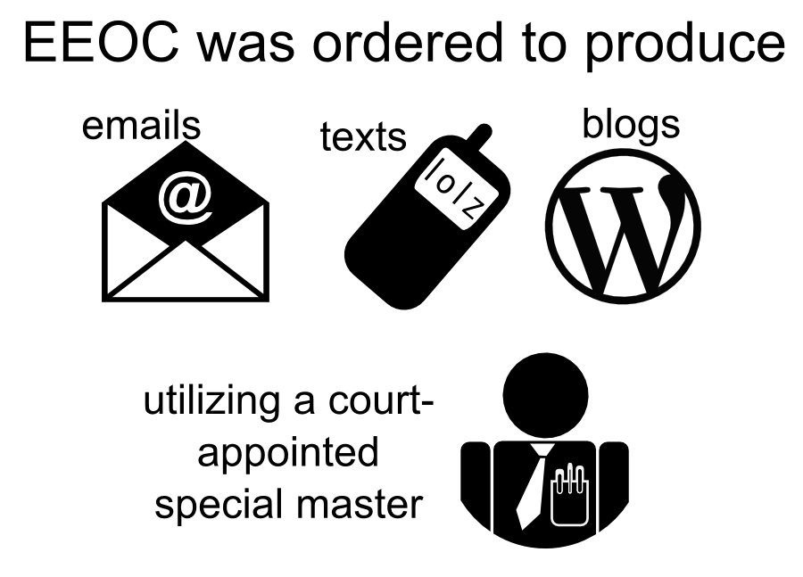 EEOC was ordered to produce lolz emails texts blogs utilizing a court- appointed special master