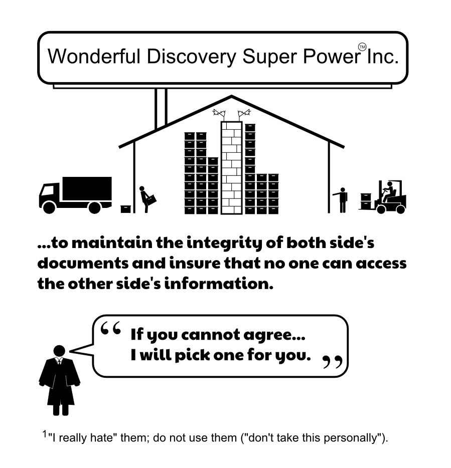 I really hate them; do not use them (don't take this personally). Wonderful Discovery Super Power Inc. TM ...to maintain the integrity of both side's documents and insure that no one can access the other side's information. If you cannot agree... I will pick one for you.