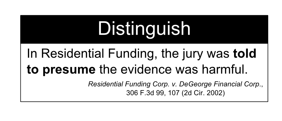 Residential Funding Corp. v. DeGeorge Financial Corp., 306 F.3d 99, 107 (2d Cir. 2002) Distinguish In Residential Funding, the jury was told to presumethe evidence was harmful.