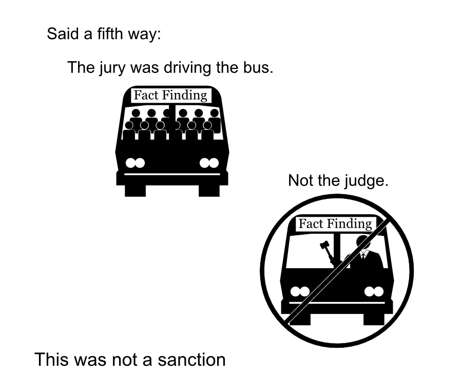 Fact Finding Fact Finding Said a fifth way: The jury was driving the bus. Not the judge. This was not a sanction
