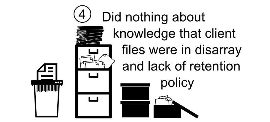 4 Did nothing about knowledge that client files were in disarray and lack of retention policy