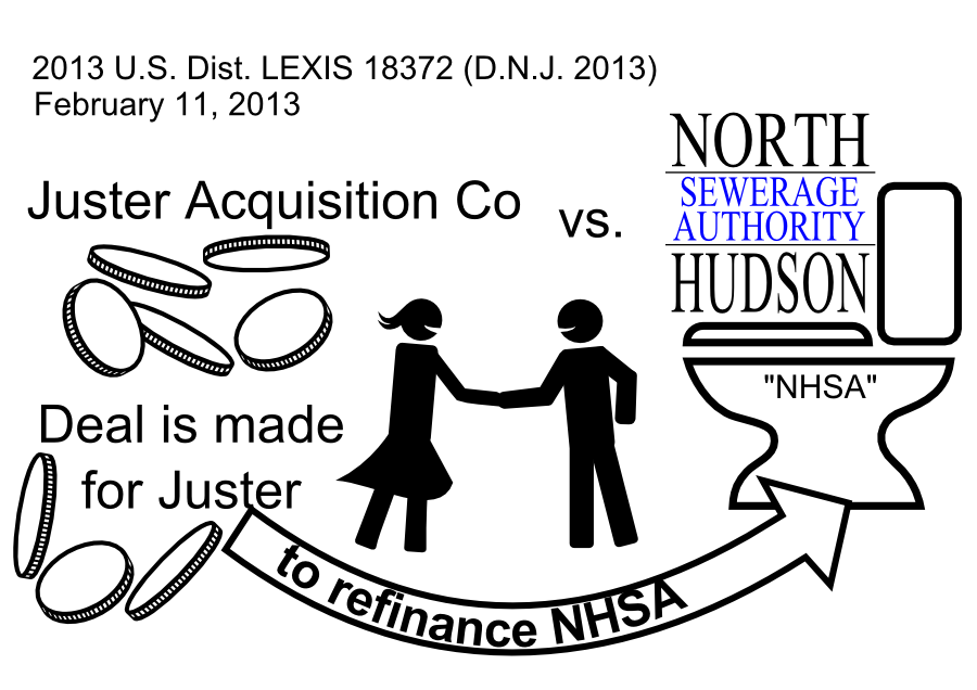 NORTH HUDSON SEWERAGE AUTHORITY Juster Acquisition Co vs. 2013 U.S. Dist. LEXIS 18372 (D.N.J. 2013) February 11, 2013 -NHSA- Deal is made for Juster to refinance NHSA