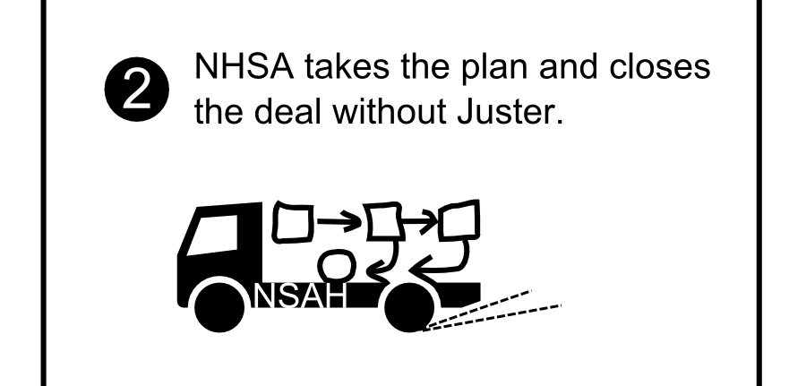 NHSA takes the plan and closes the deal without Juster. NSAH 2