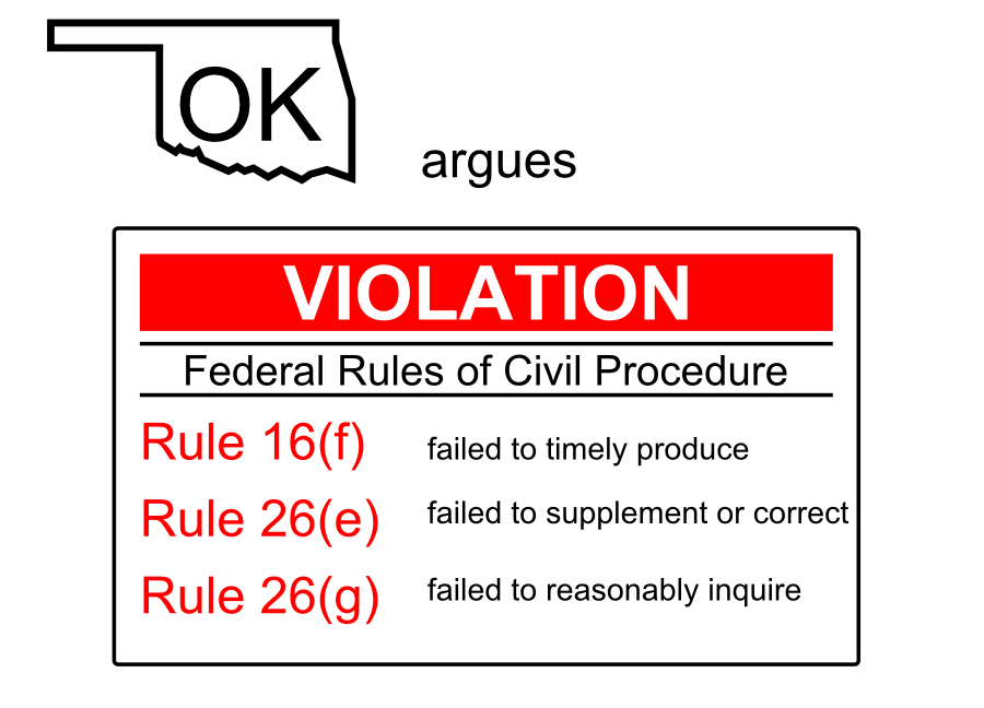 argues VIOLATION Rule 16(f) Rule 26(e) Rule 26(g) Federal Rules of Civil Procedure failed to timely produce failed to supplement or correct failed to reasonably inquire
