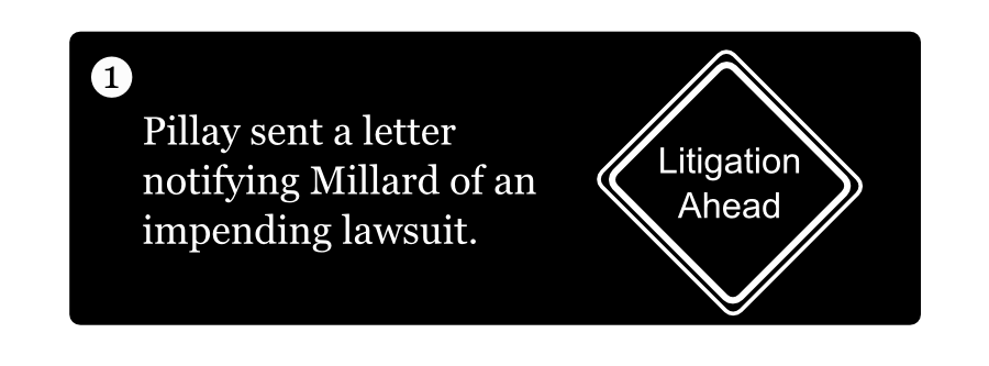 Pillay sent a letter notifying Millard of an impending lawsuit. Litigation Ahead 1