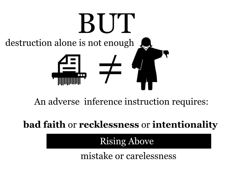 =/ BUT destruction alone is not enough bad faith or recklessness or intentionality mistake or carelessness An adverse inference instruction requires: Rising Above