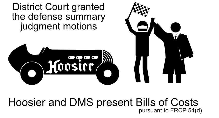 District Court granted the defense summary judgment motions Hoosier and DMS present Bills of Costs pursuant to FRCP 54(d)