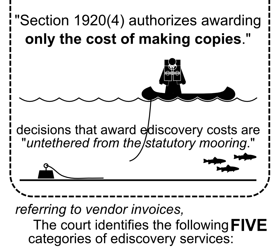 decisions that award ediscovery costs are 