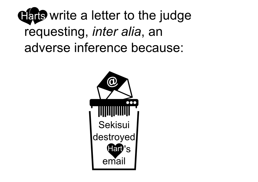 Harts write a letter to the judge requesting, inter alia, an adverse inference because: Sekisui destroyed 's email Hart Hart