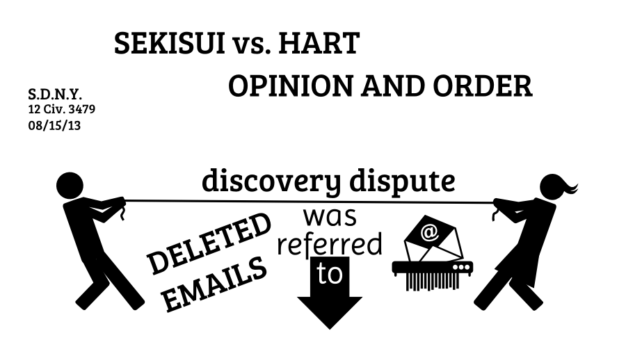 SEKISUI vs. HART 12 Civ. 3479 08/15/13 OPINION AND ORDER S.D.N.Y. discovery dispute was referred to DELETED EMAILS