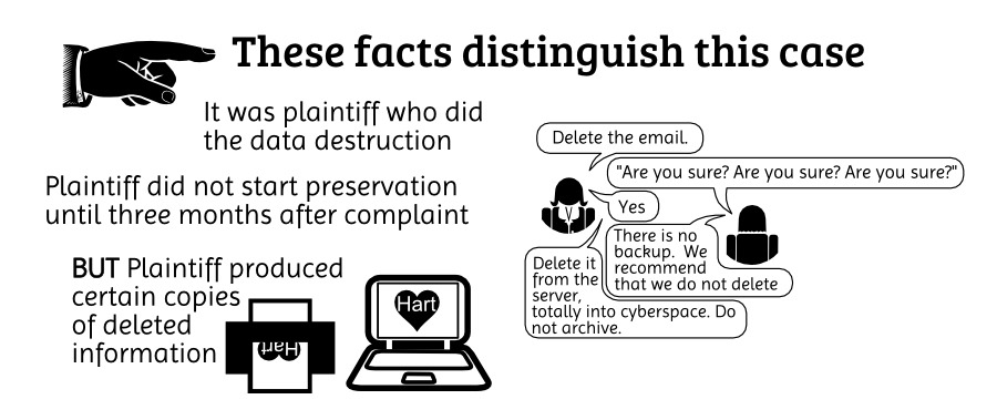 These facts distinguish this case It was plaintiff who did the data destruction Plaintiff did not start preservation until three months after complaint 